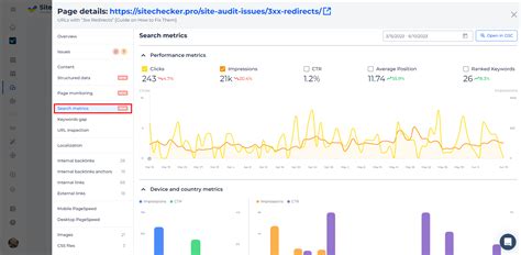 moz check website|DA PA Checker – All Moz metrics, Majestic, Age, in one click.